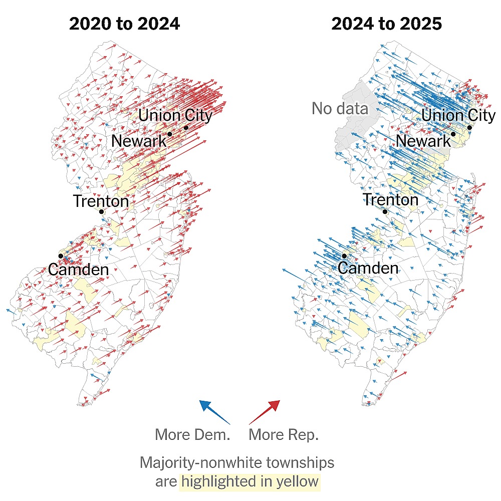 Maps Show How Latinos Who Shifted Right in 2024 Snapped Back Left in 2025