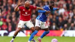 Which Premier League teams will lose most players to Afcon?