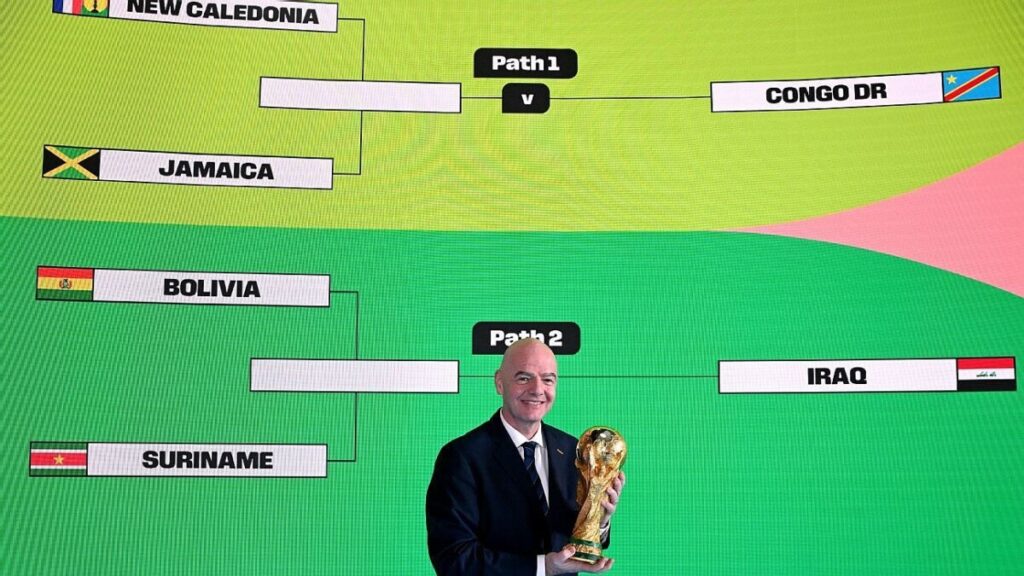 2026 World Cup playoff draw: Who will fill the final six spots?