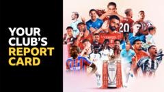 Flying? Floundering? Failing? How would your club’s report card read?