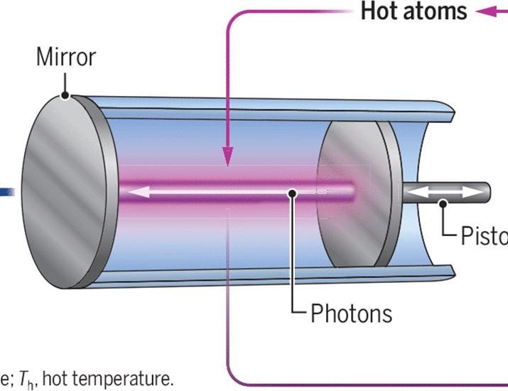 One hundred years of quantum mechanics | Science