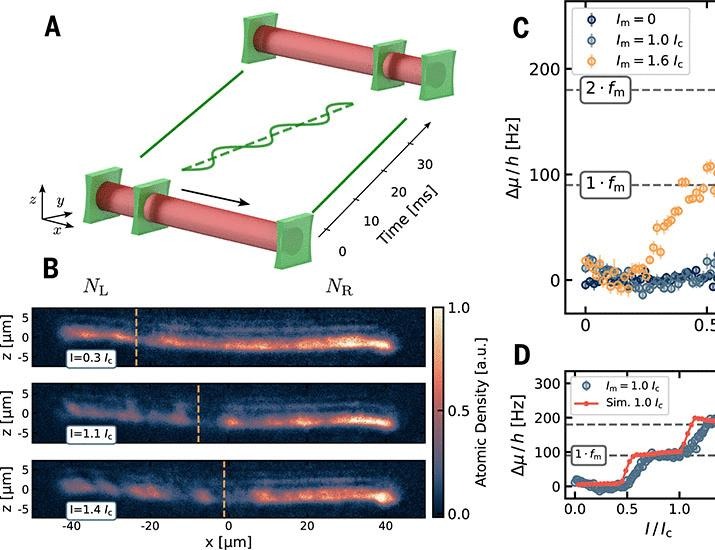 Observation of Shapiro steps in an ultracold atomic Josephson junction | Science