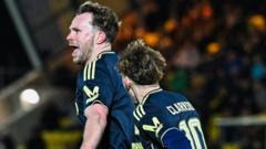 Is Aberdeen revival recipe for success or unsustainable?